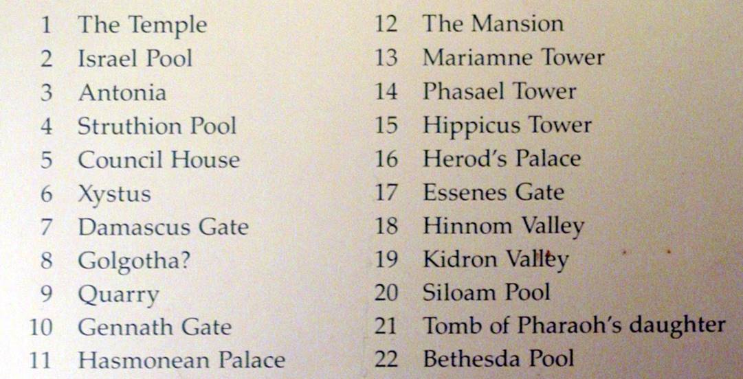 Jerusalem from above key.