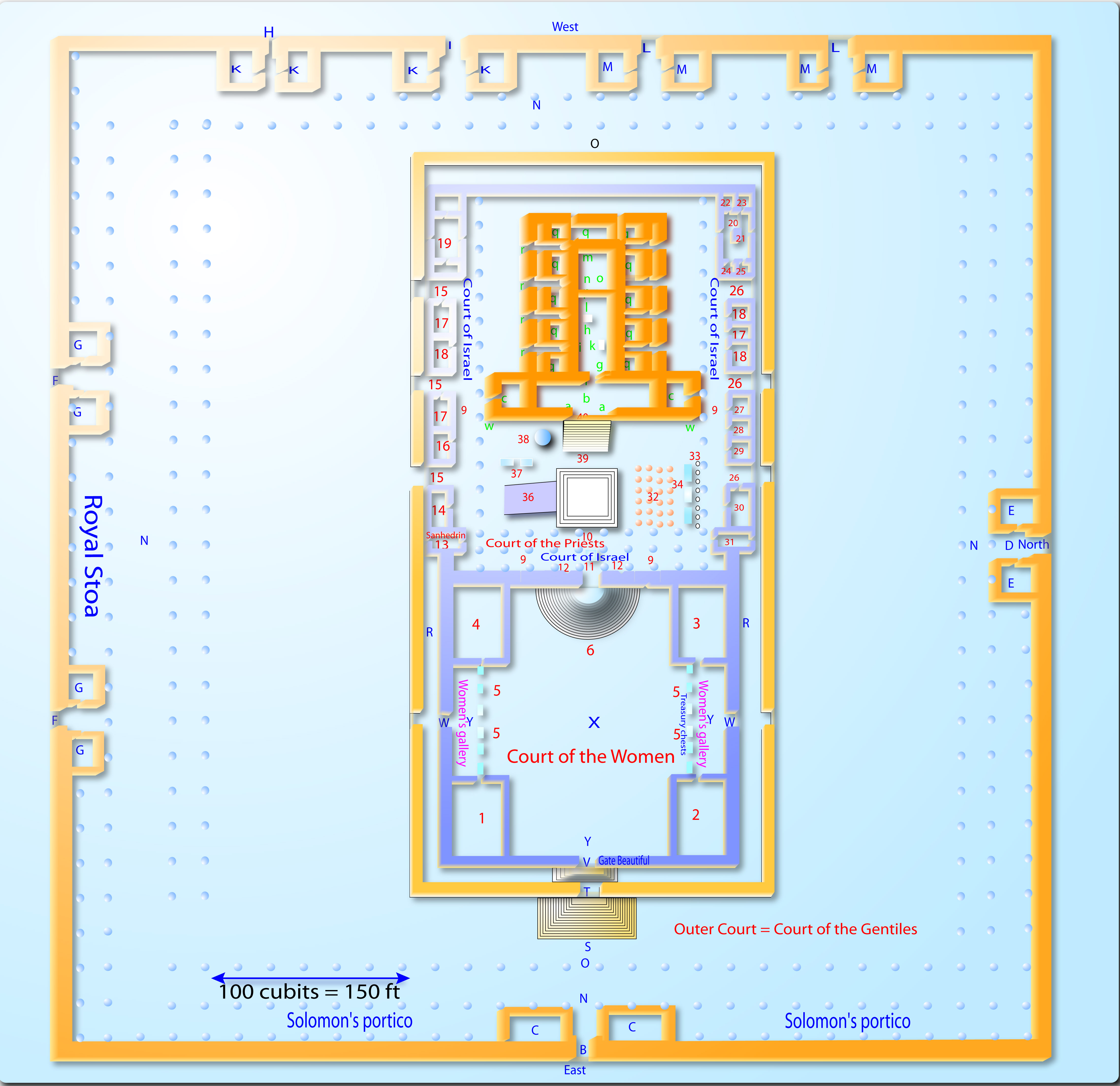 The Ichnography of the Temple of Jerusalem.