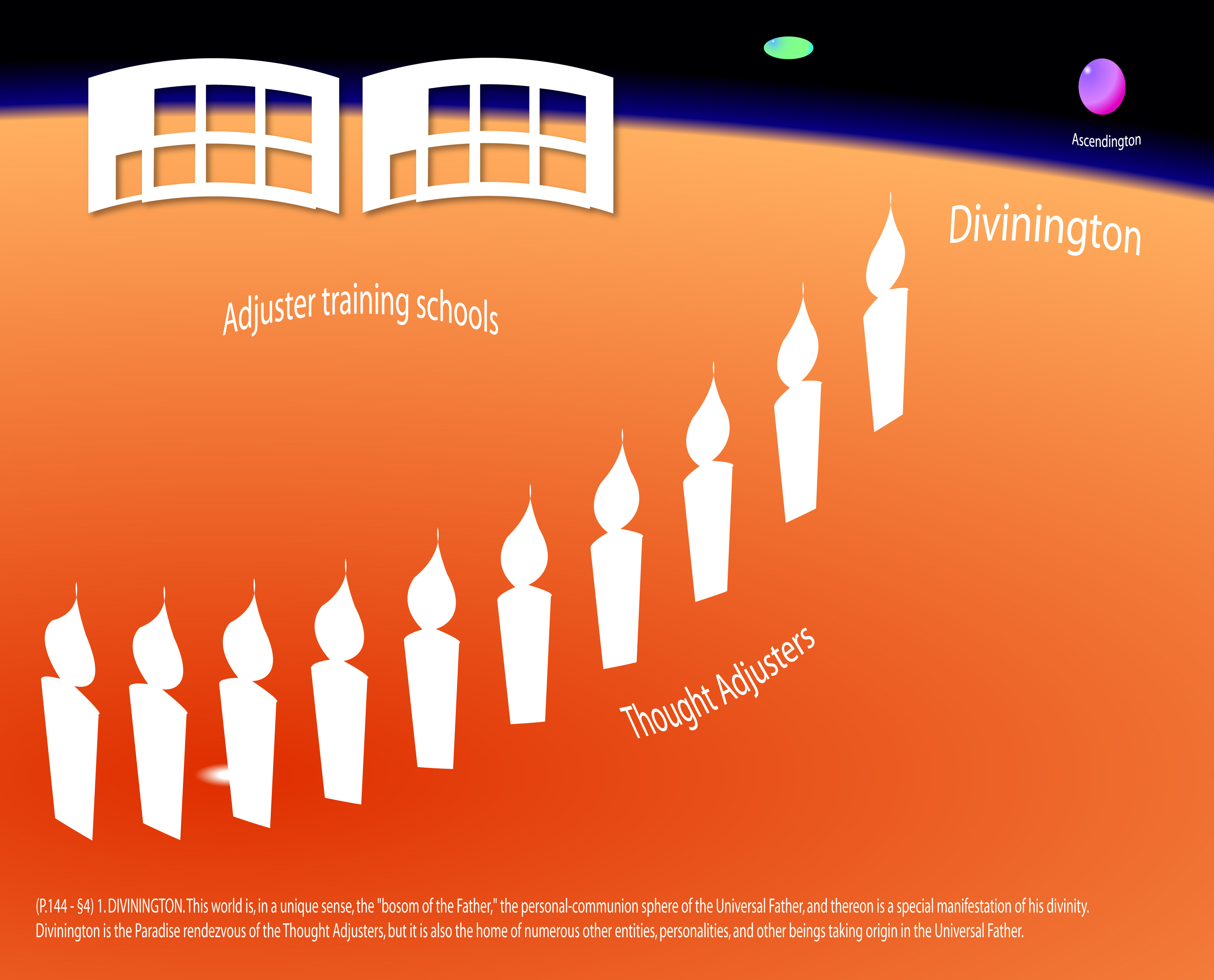 Divinington adjuster training schools