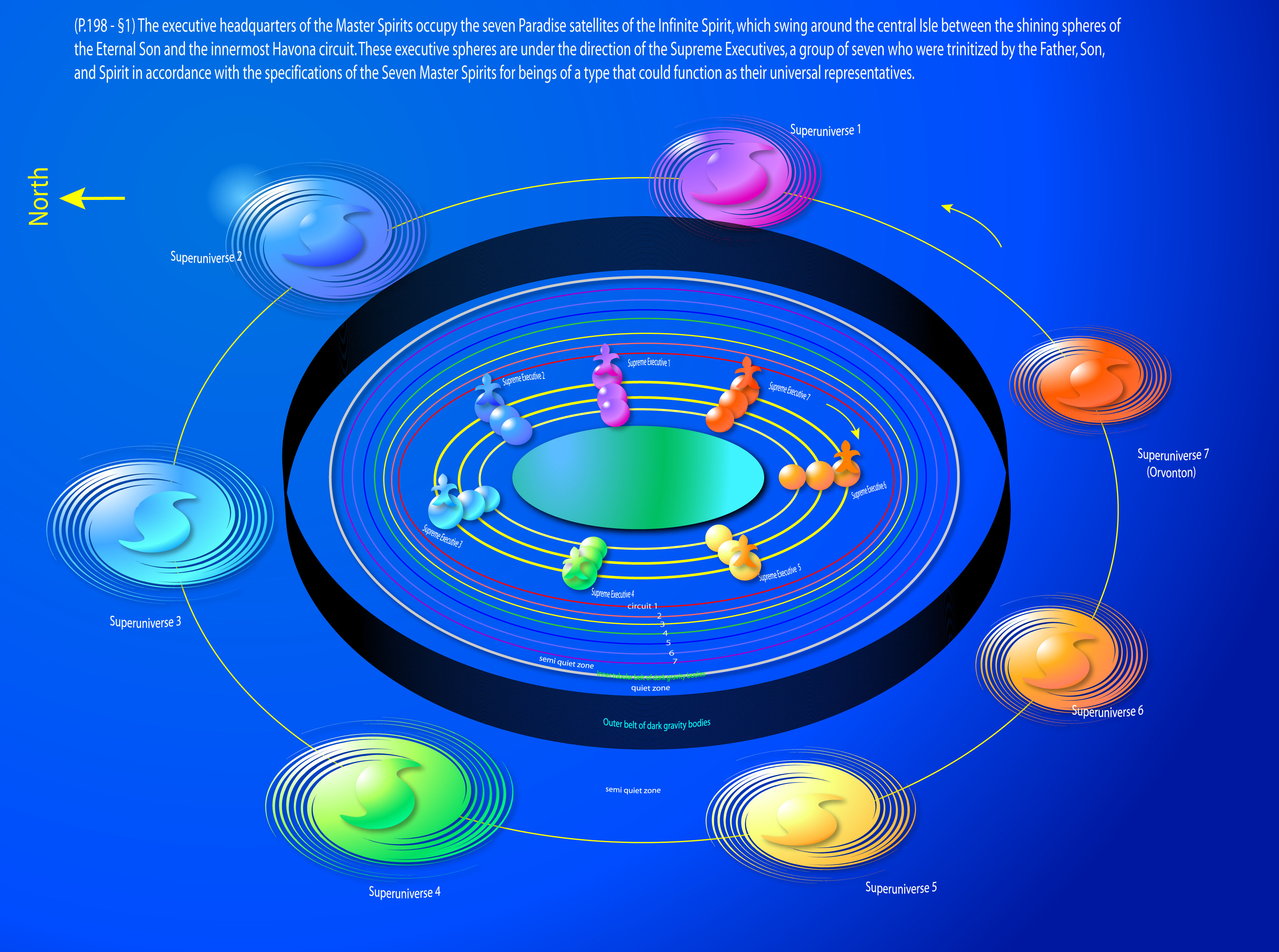 Paradise Satellites of the Spirit