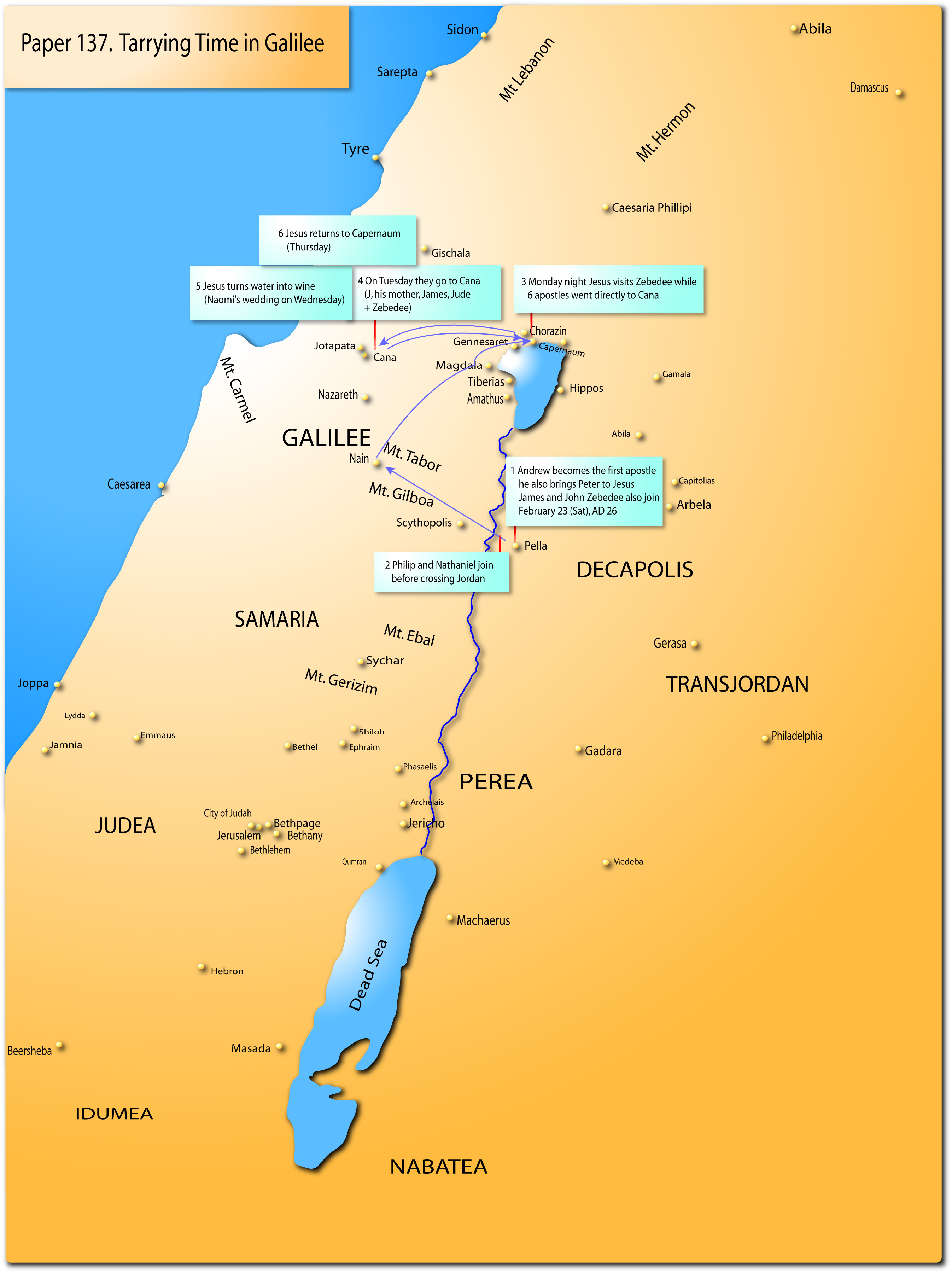 Tarrying time in Galilee.