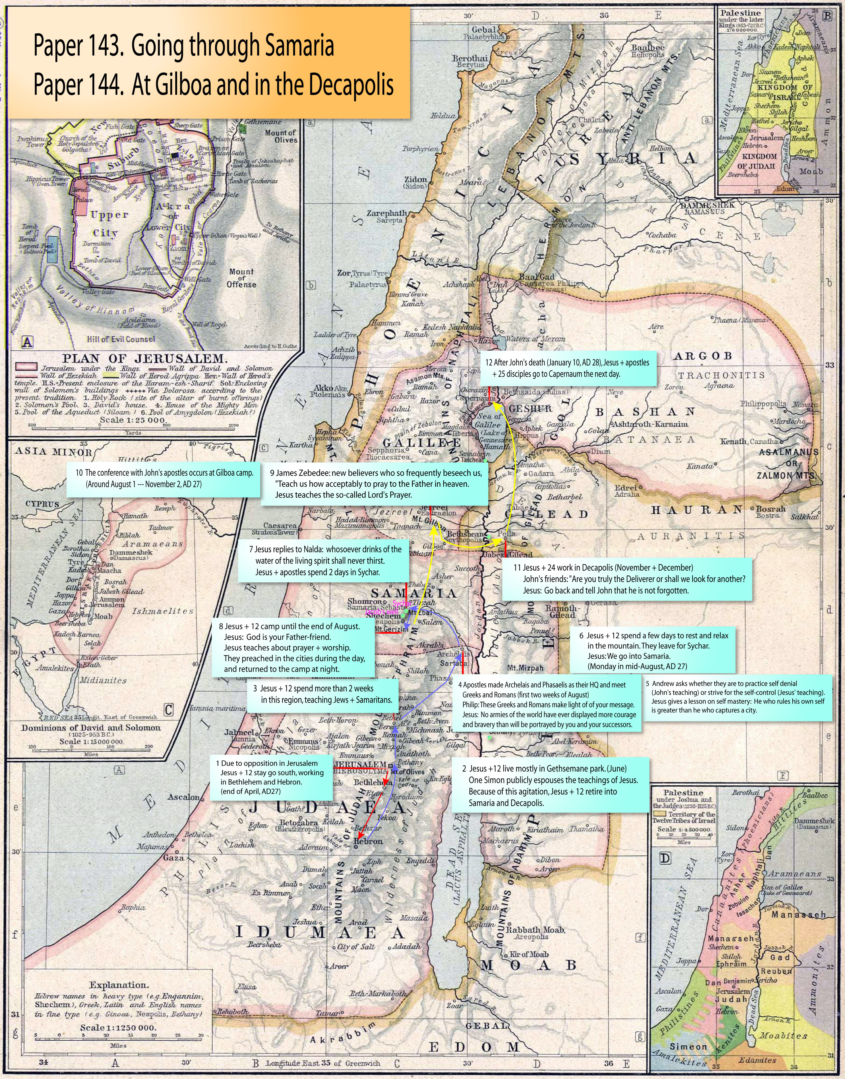 Going through samaria