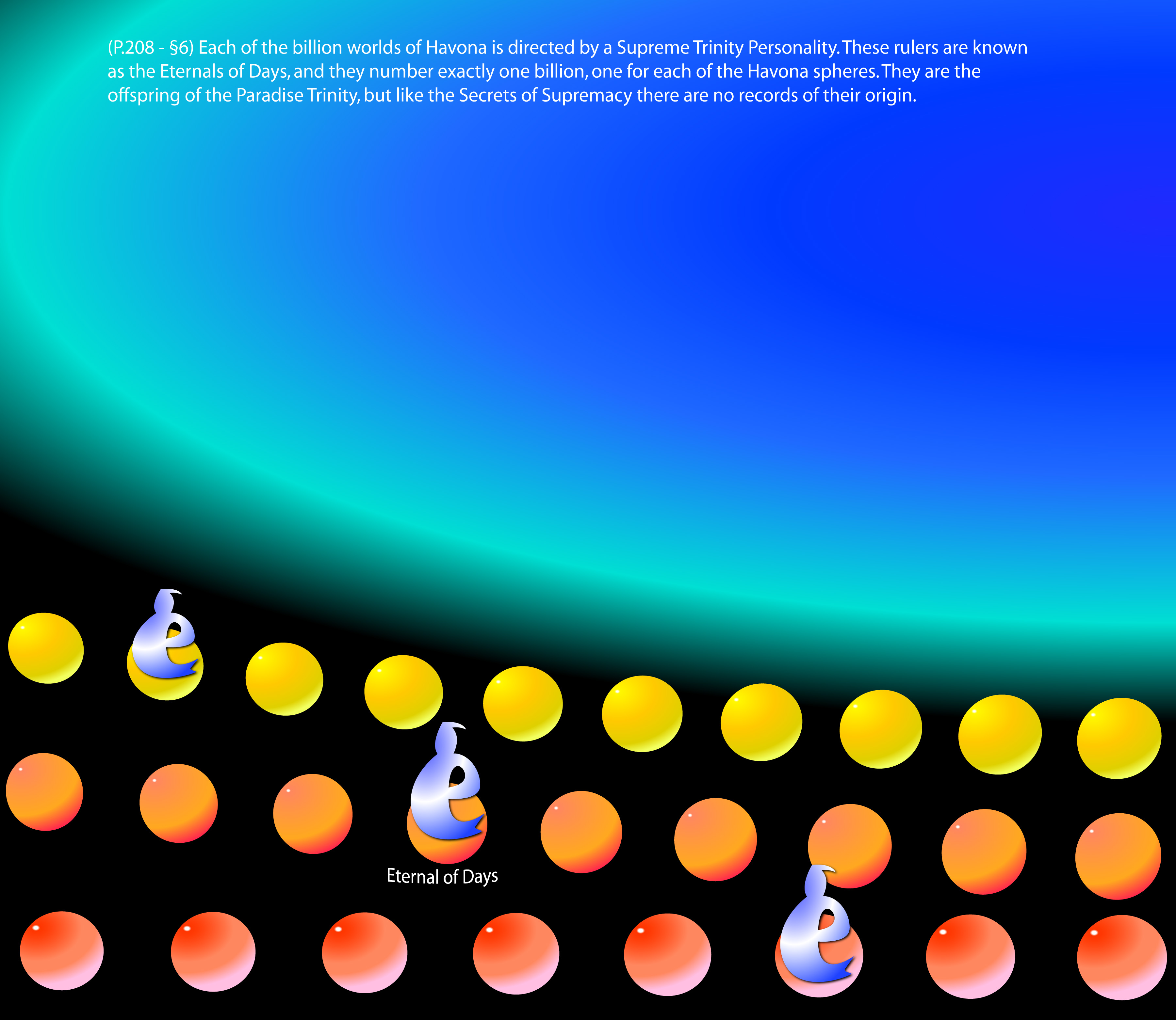 The Eternals of Days