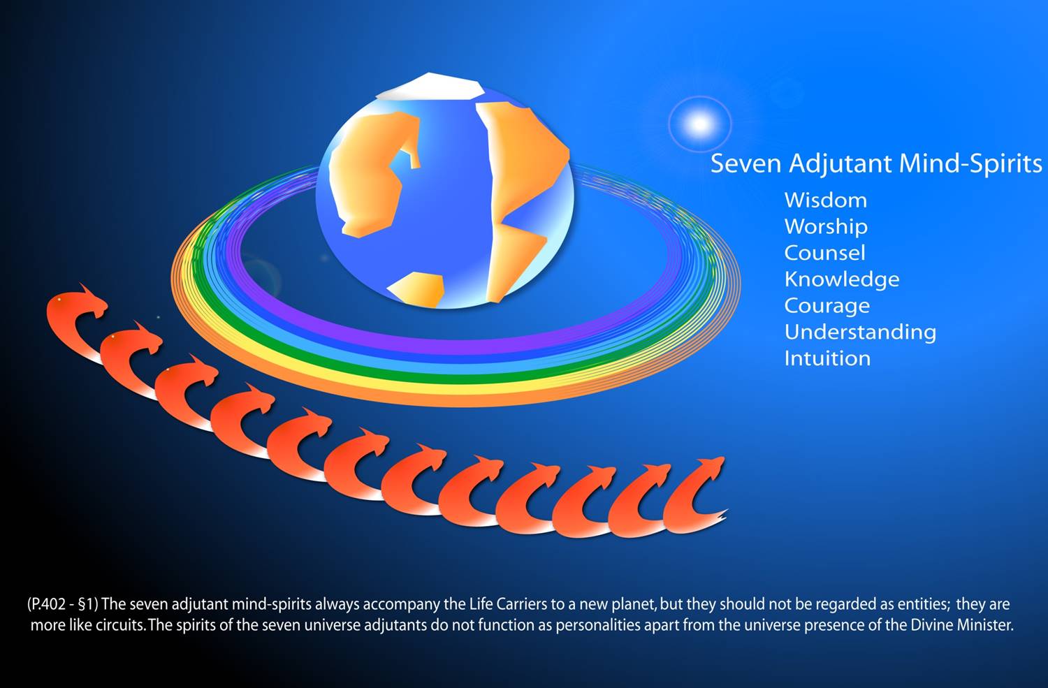 adjutant mind spirits