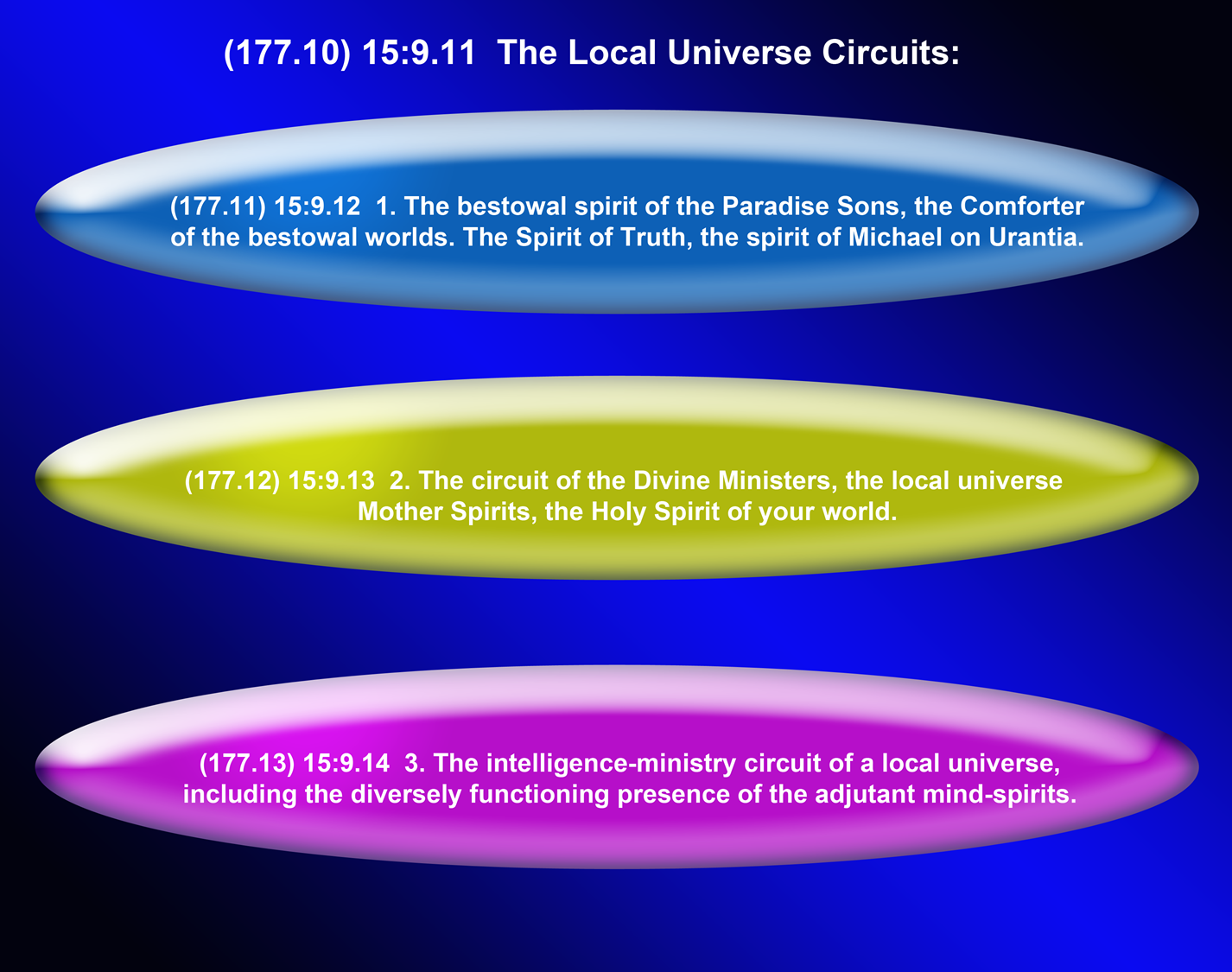  Local Universe Citcuits
