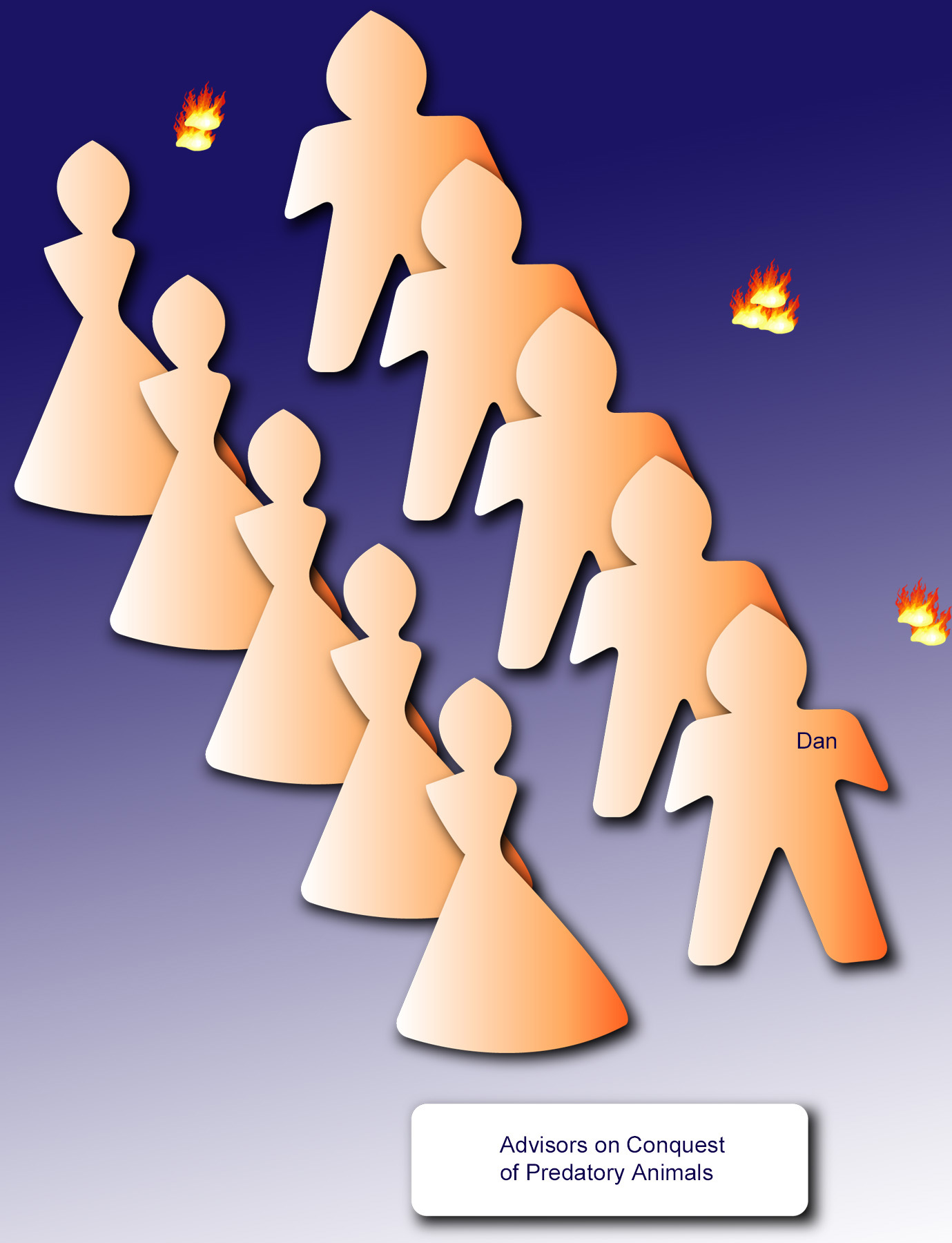 The advisers regarding the conquest of predatory animals