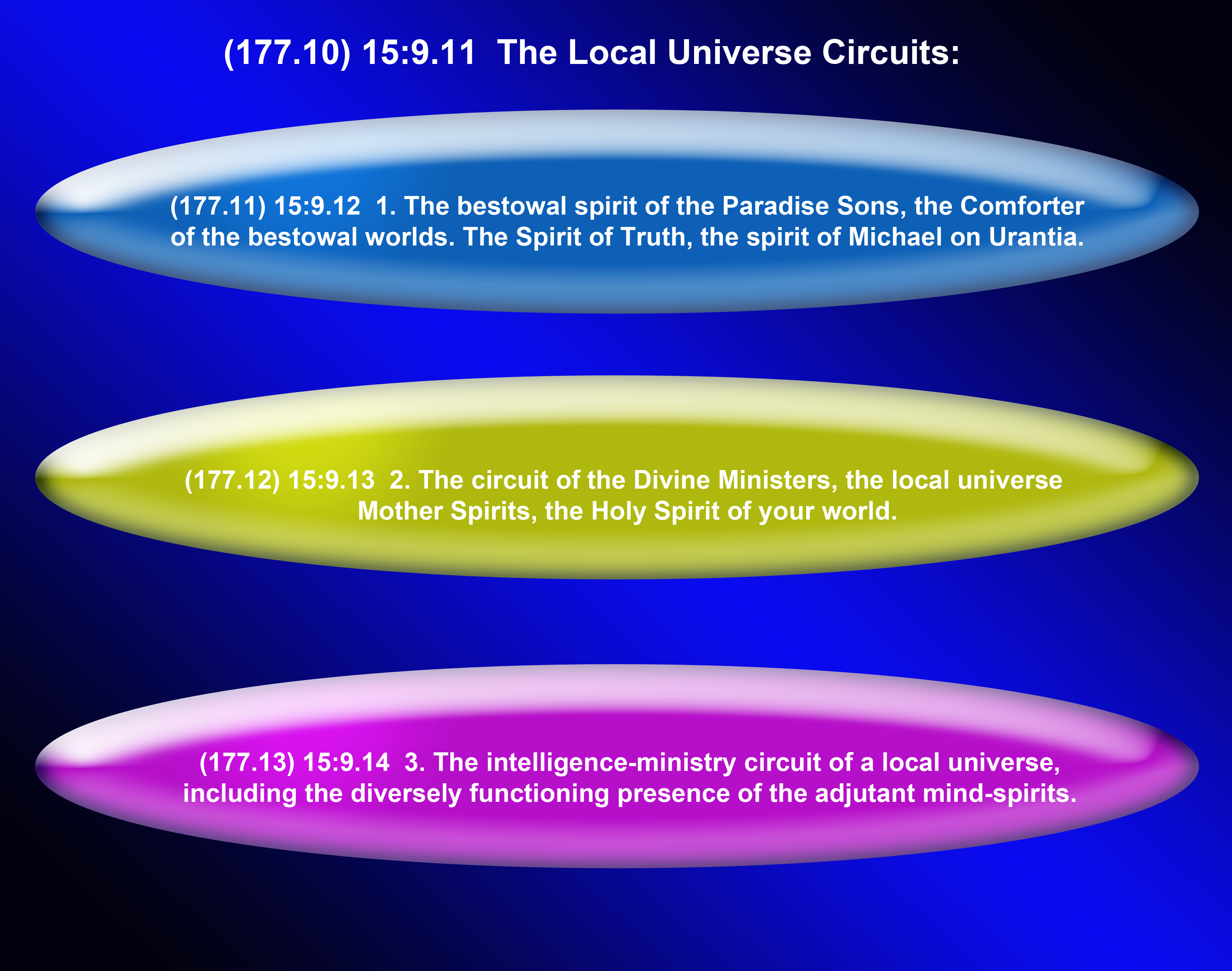 Paradise_circuits