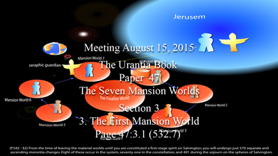 Paper 47 - The Seven Mansion Worlds